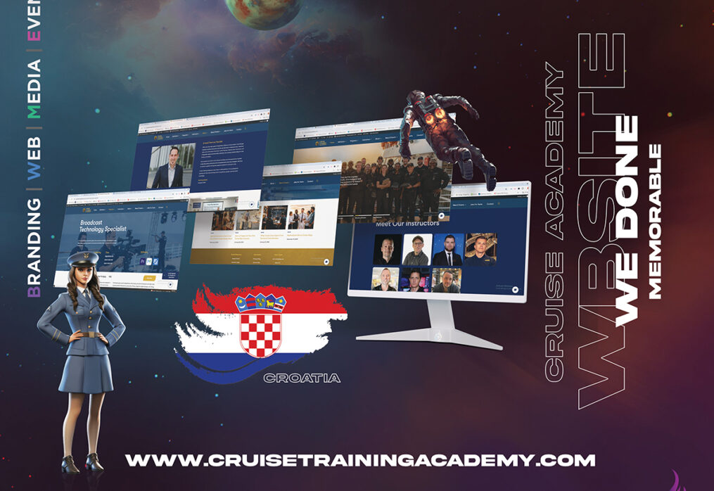International Website Project Completed – Croatia